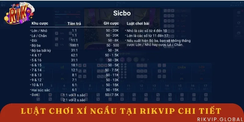 Những cửa cược hấp dẫn trong game xí ngầu Rikvip